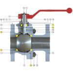 KITS JTS JC FB 100 PTFE