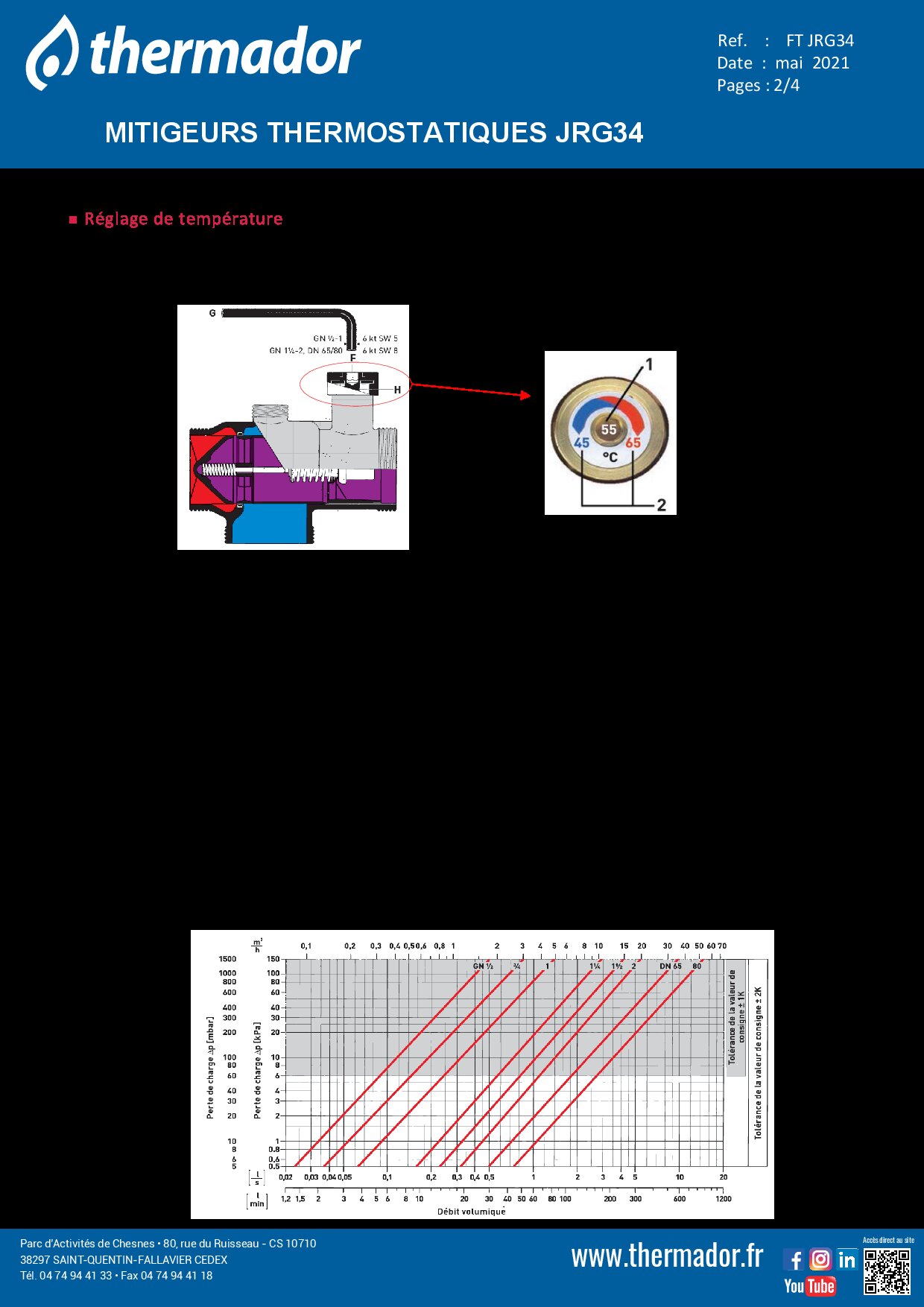 JRG34B Thermador — Tableau débits DN65 et DN80, schéma hydraulique et réglage de consigne